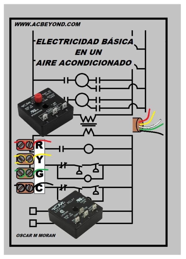 Electricidad Basica en un Aire Acondicionado