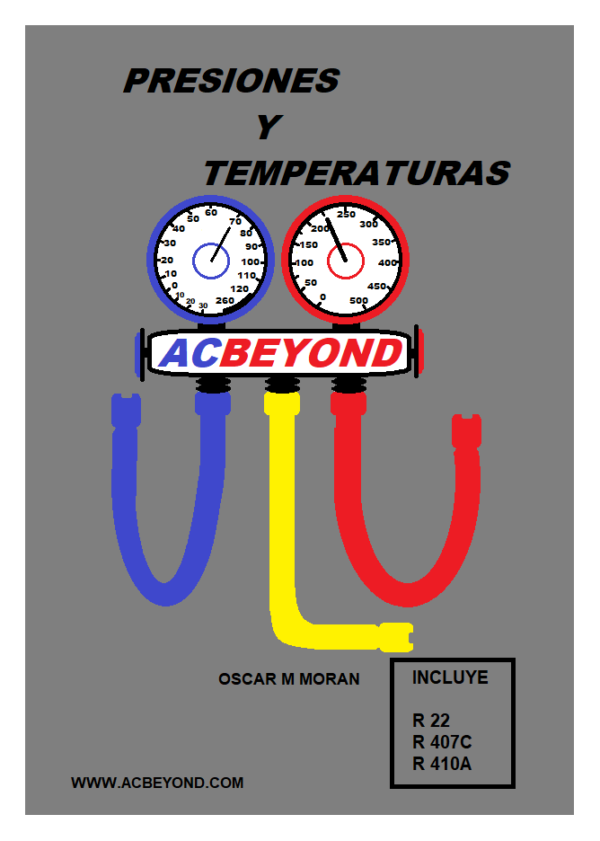 Presiones Y Temperaturas