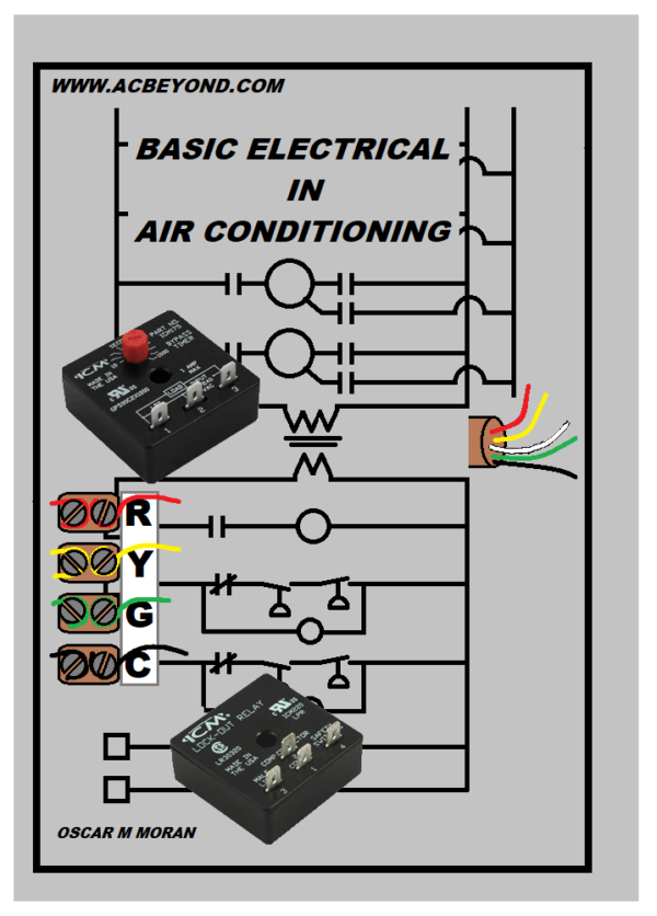 Basic Electrical in Air Conditioning